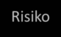 Hvorfor har pas med betennelsesaktig leddsykdom økt risiko for hjerte-karsykdom?