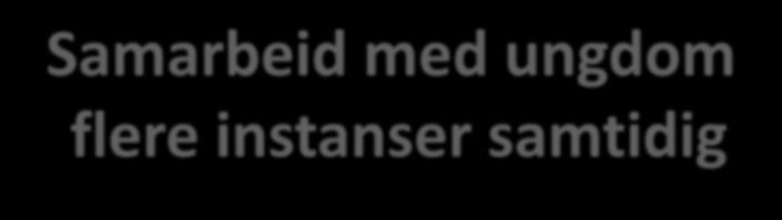 Samarbeid med