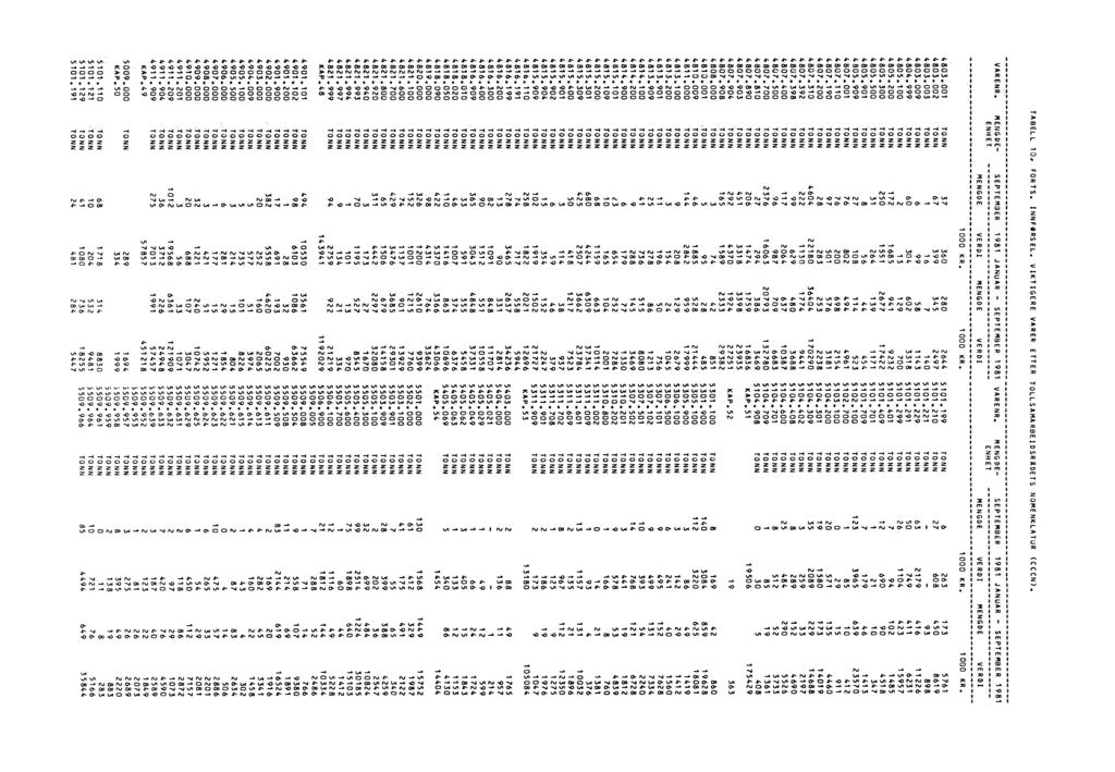 - VI Vi Vi LA- LA e...m:4,4,.e.m.s.. Sse.4,..rnrnrnrnMe.MS.M.e.rnr.e.-4,4se.rne.S,Sst...re-OsMS,Ssrn -4-1 -1 --. *C,X..C.,p,44:),43.45',CD.SJ?5MWCoaoCOMMM-CoCo.WCOMWWC.,W'COeoCo:COM-COWMWWCoWWW.