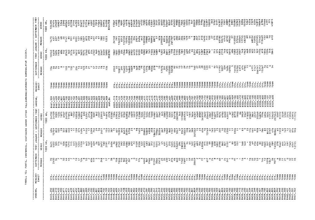 .t C,.. qd CD u, st se u, h- h- un., st,- u, C, u, P. st n- u, 4.-.1 n- C. u, C, n- ey u, u,. n- ru 1... C, MI C, N. eu st M cp c, st u,, op,- cs cp c.., n- P. nn ru r- Ps MI w- C. 4, w. P.1,s 4) CD nj.