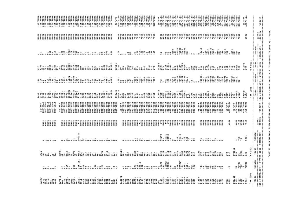 - -,4,43,43,.43..,..,c..,o.,o..,c,4,,4343. 41. 43,..43.43 O O O O 43,,3.,,43,.,...,o.... rs, rrrnrrrrrrrrrrrrrrrrrrrrrm4, Awwwwwwwwwwwwwwww xfurvivivrvrvwfvrvwfvmrmr., 7,... aocooo-ao4doopoo...opo 3.