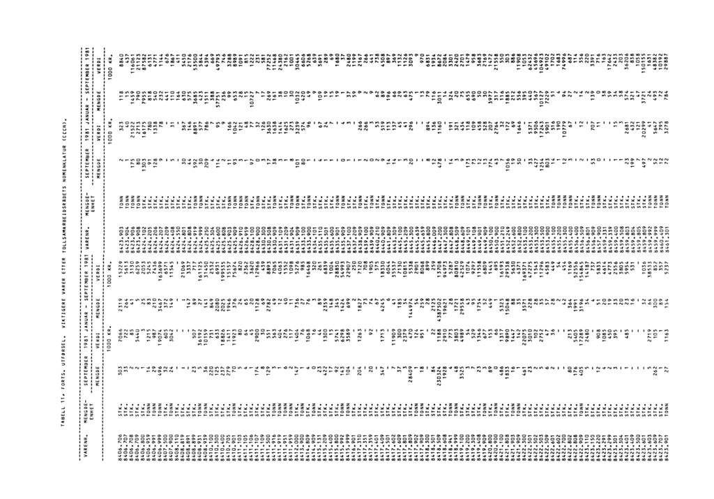 1 r'o s,. MI ul 4 r- C, CD e- C, C, CD st CD ml C, Q C, C] CD CD CO C, C. C, st C, CD C3 cp r. C y- C, C C, C, C C. C3 C. CD C, CD C, C, C3 C. cp C) C, C.