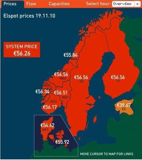 Hvor grønn er norsk kraft?