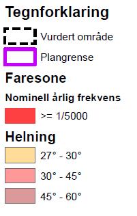 64 av 77 UH4: Brot på kloakkleidning, utslep av kjemikaliar og spillvatn frå det nye næringsområdet som fører til forureining av drikkevatn og med konsekvensar for biologisk mangfald (Sandelva).