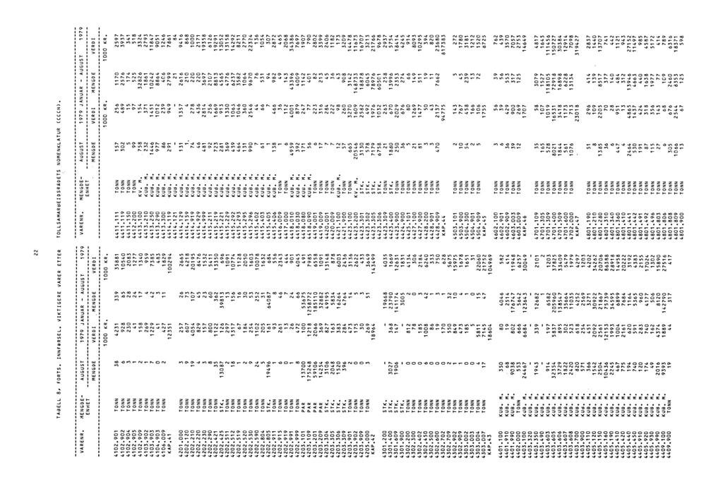 CO.3..., u,.3 e ru.2. u3 Cr c NO CD CD CD P... P NI u, va P ru,t CD. r st CV CT NI 43 C, Po r ro ri u,. p, op ro ri u, 43 c. NI.I. 4D CT w CT.. CNJ u1lcio,mn ChsDM,U1 Ch,LCIOOMWst..4,,,,.