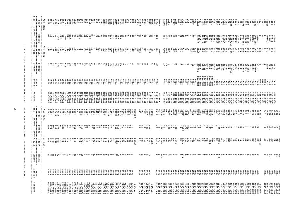 ncloanna Ki Mi 1. 141.3,,,,,, QQ..mm.,,...,.., Qam.o,.m,,,,o.e,,.,...,,,Q,oQQ.QQQQQQQQQQacioopoQooQQQQQQ. Qoaocpcpcpcpovmm,imwoo.QQQQQQaQQQQacpoaaoQQQQQ,,,,..:Qoacioom.s.mmmit,,,,,,,,,c,,,,,,,,.