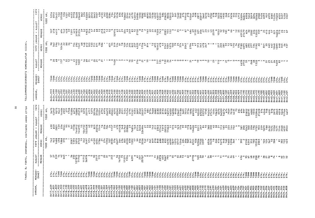 Nœ. N 4 m, coom.n 4..m, comm, m,,^mosmemoc tm.wmmm,4a.a.c,nm.mossommra...co.,,omr..nosim4. m.o. N... (7, 4..,,,,,,,,o.,mo,..., Nom,m,o4.mcoNm N.4m,,omp,4 wou, m a) ao..,mom,,,,m4co..o.m,,,nm,mwm, Nr.