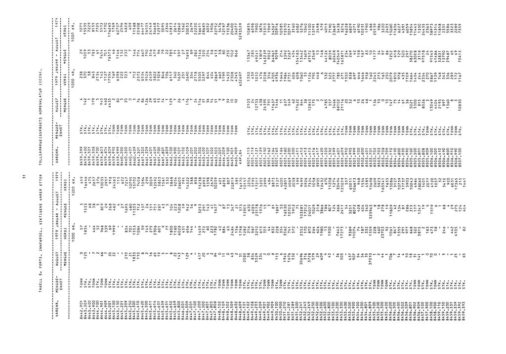 cps y u, Cr u, u, Pl CD u, Cr P 43. Cr, P, u, Cr P u, v, Pl.4. CD vo PI Cr CD e u, ro 4, ro 4, P 4, CD p C, u,, cp 4,,n cr p 43 u, c) c c) pi 4, c, cp, Cr u, c) rs,3.3 OD C, r CD r CD C,.