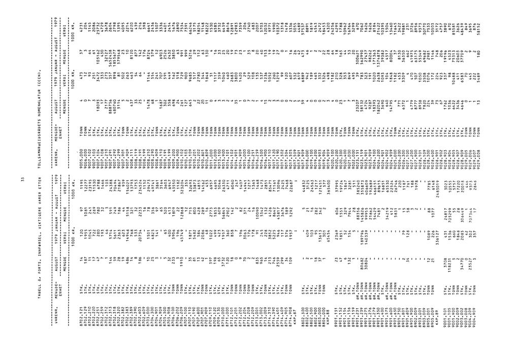 P mn st r rj Cp Ps CO P NI C) ca P. ro 4)...7 CS r4 1 43 nu CD 1 r CP 43 CP C4 Pn C,,t 4, 1 u, CD CP 1 pi r u, CD C) 1 C, C, P CD r 4) q ro pn 4 r CO ro ru se 3 ul.3. r, CD e CD r ro Pn ru Ps st P CD CD nu us u, CT ro e 43 4, 43 1 Pl 1 CT M.