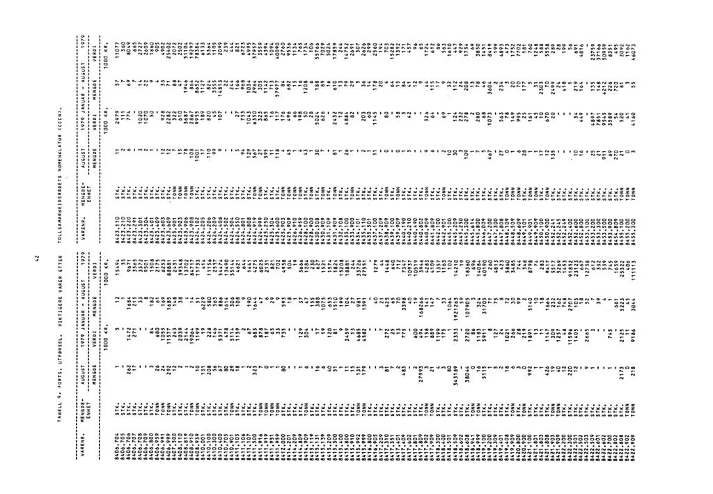 g P. CM, UN fs., C:, tr, INJ Mi Ar Cu st r,...1,..t LA,..41'.....1 un r,,...lt st cp C:k NO st UN st,4:1 NC) C)..4f C), st rm. r.. AC,. (:, Ns Pfl (. ms...,c, ur).4v ev,c, WI CD 1,.