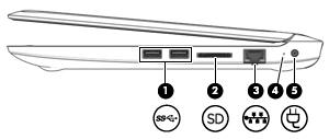 2 Bli kjent med datamaskinen Høyre Komponent Beskrivelse (1) USB 3.0-port Hver USB 3.