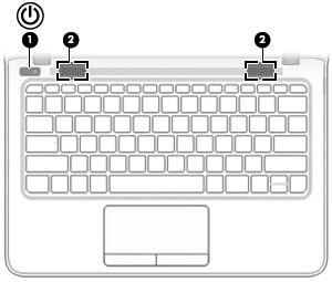Knapper og høyttalere Komponent Beskrivelse (1) Av/på-knapp Når datamaskinen er av, trykker du på knappen for å slå datamaskinen på. (2) Høyttalere (2) Brukes til å frembringe lyd.