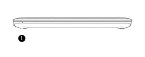 Forsiden Komponent Beskrivelse (1) Harddisklampe Blinker hvitt: Harddisken er i bruk.