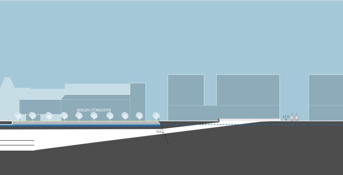 Det skal vurderes i et eget planarbeid om nedkjørsel til p- anlegget også er egnet til nedkjørsel til en bymiljø-tunnel (tidligere benevnt Skansentunnelen).