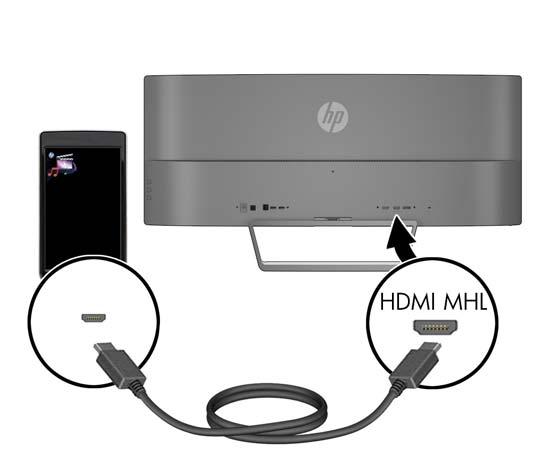 Koble en MHL-kabel til HDMI (MHL)-kontakten på baksiden av skjermen og til mikro-usbkontakten på en kildeenhet med MHL aktivert, for eksempel en smarttelefon eller et nettbrett, for å strømme innhold