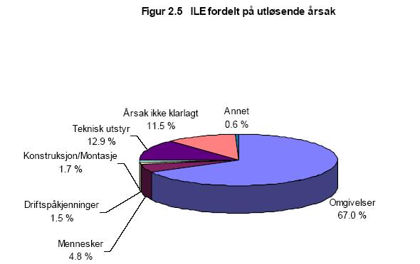 22GR1 NRK 22SA1 22FR1 GJ 22NS1 22SP1 BO SK 22SK1 K30426 K30427 22HE1 22SA1