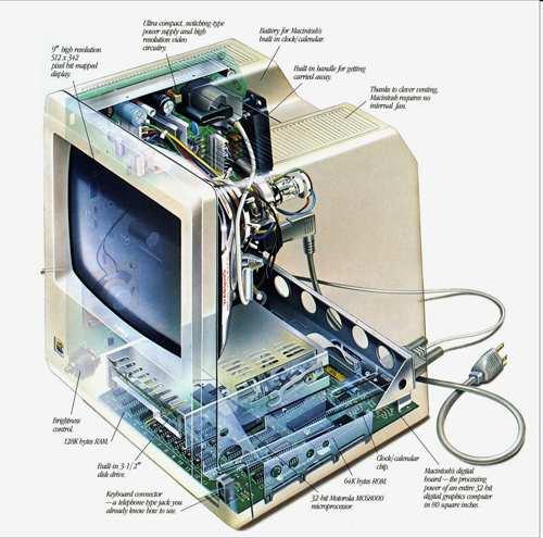 Tekniske data Motorola 68000 CPU, 8 MHz 128 KB RAM Oppgradering vanskelig QuickDraw