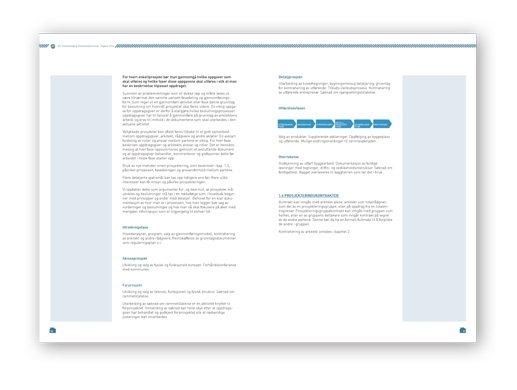 INNHOLD Hvordan bruke den elektroniske utgaven av AY? 1 INNLEDNING 1.1 Hensikt og oppbygging 1.2 Prosjekteringsprosessen 1.3 Prosjektet 1.4 Partene 1.5 Oppdragets faser 1.