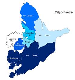 Vi har også informasjon om alder, utdanning, kjønn og valgkrets på alle personene som stilte til valg i kommunestyrevalget i Bergen 2015. Det var totalt 692 politiske kandidater på partienes lister.