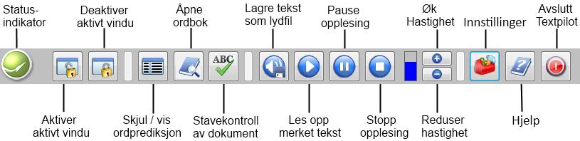 3.2.1 Knappene på verktøylinjen Aktivere stavekontroll og ordprediksjon for det programmet som er i fokus når knappen trykkes. Å trykke denne knappen tilsvarer hurtigtasten venstre Ctrl+F11.