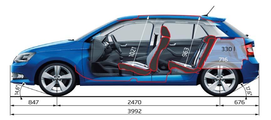 ŠKODA Fabia A06 HB MY 2017 - modeli Cjenovnik vrijedi od 29.05.2017. ACTIVE ŠIFRA MODELA MOTOR SNAGA (kw) SNAGA (KS) BROJ VRATA MJENJAČ CIJENA s PDVom NJ32C4 1.0 MPI 44 60 5 5 brzina manuelni 19.