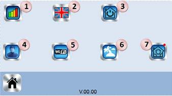 8- Hovedmeny. 9- Status for feriemodus. 0- Varmtvannsberederens status vises hvis den er koblet til en sentralenhet.