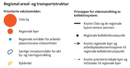 22 av 32 Bærum omfattes av denne regionale planen [10], mens Ringeriksregionen ligger utenfor planområdet.