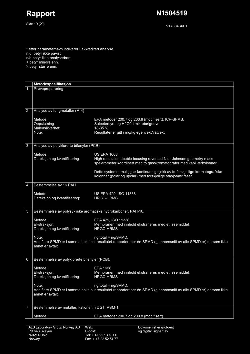 Side 19 (20) * etter parameternavn indikerer uakkreditert analyse. n.d. betyr ikke påvist. n/a betyr ikke analyserbart. < betyr mindre enn. > betyr større enn.