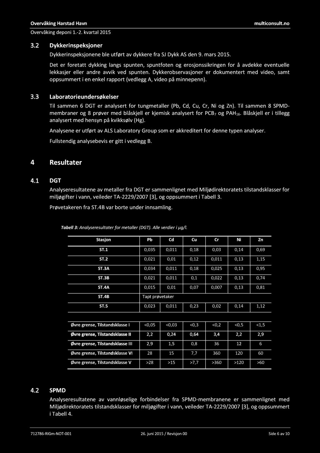 Dykkerobservasjonerer dokumentert med video, samt oppsummerti en enkelrapport (vedlegga, videopå minnepenn).