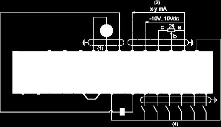 status Control Connection Diagram in Source Mode (1) Analog output (2) Analog inputs