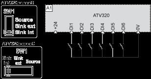 Digital Inputs Wiring The logic input switch (SW1) is used to adapt the operation of the logic inputs to the