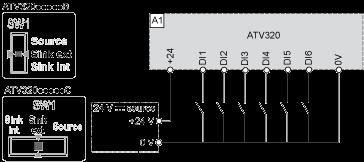 Switch SW1 set to Source position and use of the output power supply for the DIs.