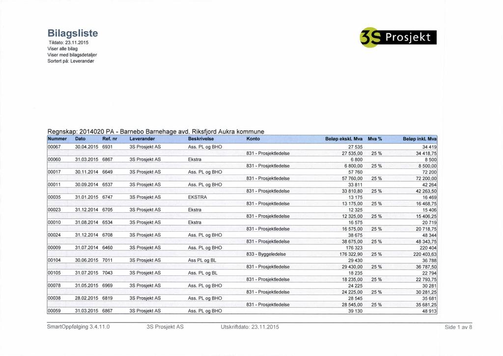 Bilagsliste 3., - Tildato: 23.11.2015 Viser alle bilag Viser Sortert med bilagsdetaljer på: Leverandør _ Regnskap: 2014020PA -Barnebo Barnehageavd. Riksfjord Aukra kommune Nummer Dato Ref.