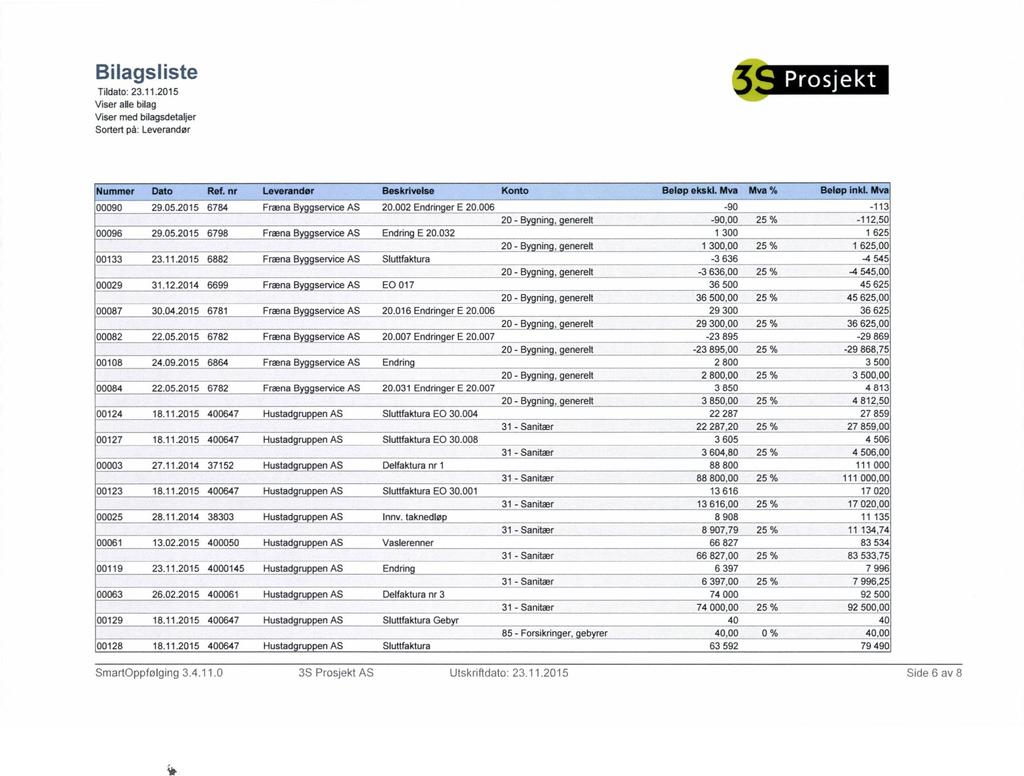 » i Bllagsllste 3... Tildato: 23.11.2015 * Viser alle bilag Viser med bilagsdetaljer Sortert på: Leverandør Nummer Dato Ref. nr Leverandør Beskrivelse Konto Belp ekskl. Mva Mva % Beløp inkl.