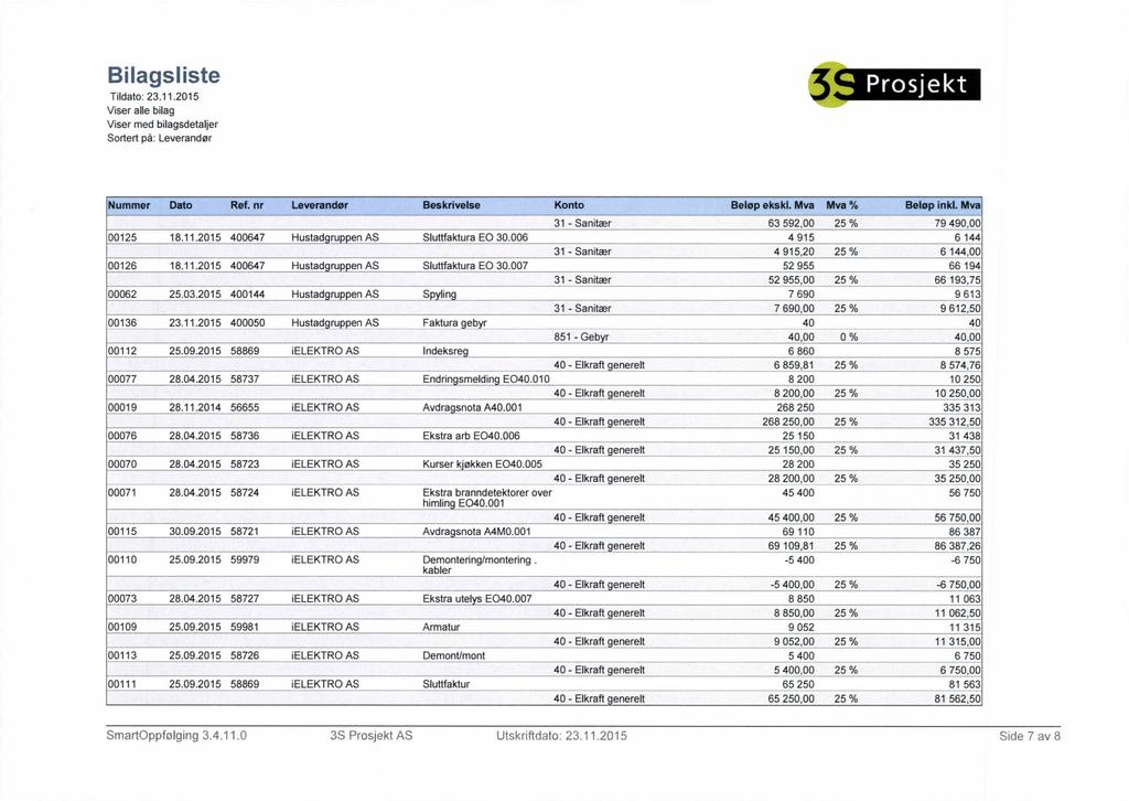 Bnlagsllste 3., - Tildato: 23.11.2015 i Viser alle bilag Viser med bilagsdetaljer Sortert på: Leverandør Nummer Dato Ref. nr Leverandør Beskrivelse Konto Beløp ekskl. Mva Mva % Beløp inkl.