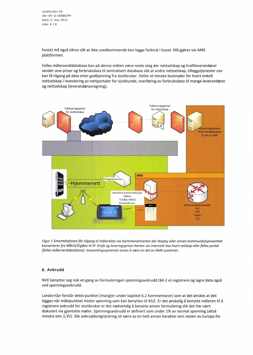 side: 4 / 6 huset) må også sikres slik at ikke uvedkommende kan logge forbruk i huset. Må gjøres via AMS plattformen.