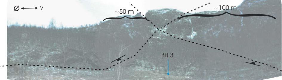 Lokalitet 3: Borepunktet ligger mellom to større lineamenter hvor det NNØ-SSV orienterte har cirka 100 meter bred knusningssone og det NNV-SSØ orienterte har cirka 50 meter bred knusningssone (Figur