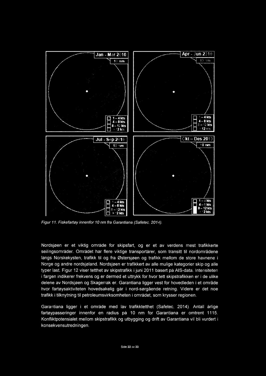 Nordsjøen er trafikkert av alle mulige kategorier skip og alle typer last. Figur 12 viser tetthet av skipstrafikk i juni 2011 basert på AIS-data.
