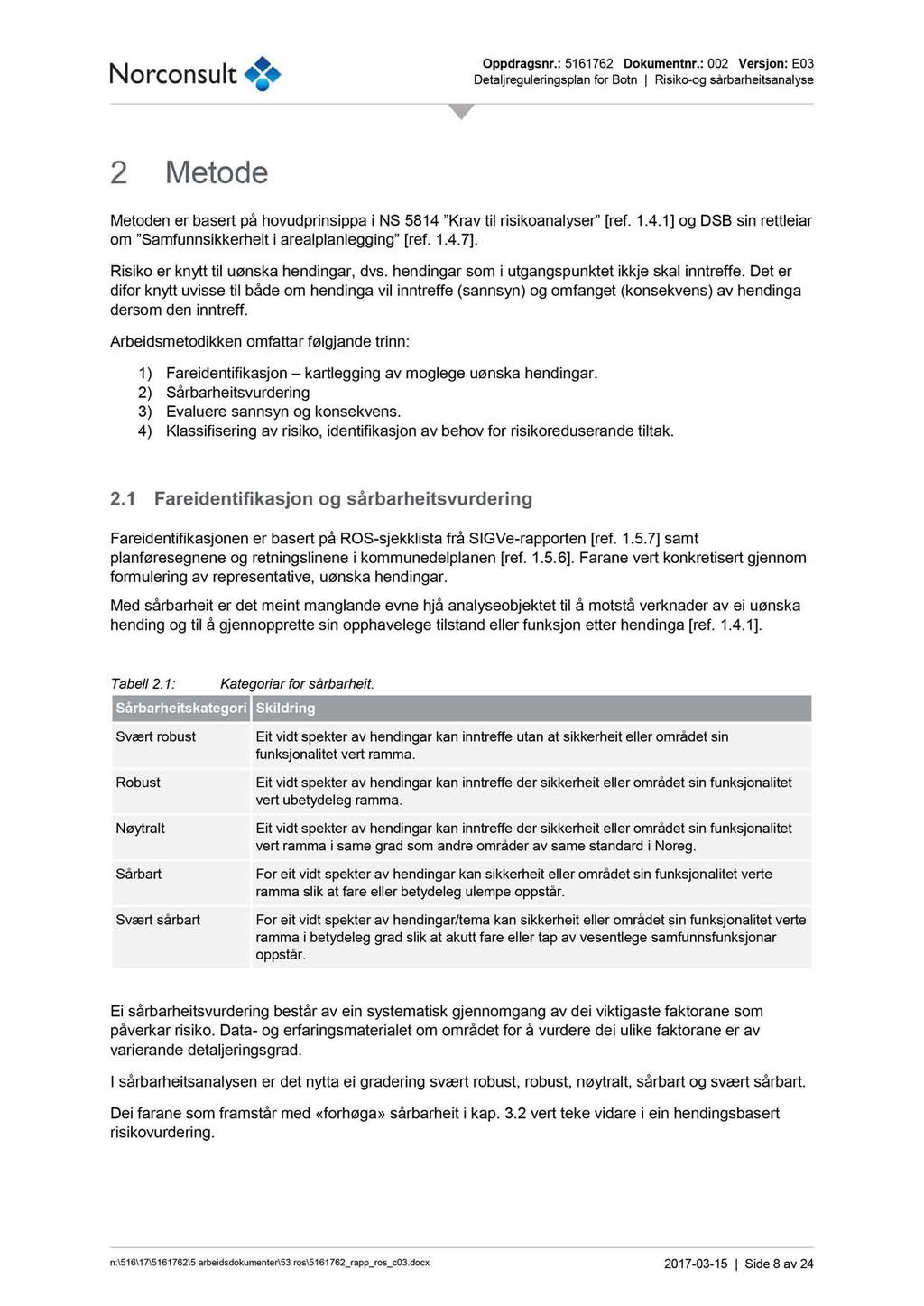 Metode Metoden er basert på hovudprinsippa i NS 5814 Krav til risikoanalyser [ref. 1.4.1] og DSB sin rettleiar om Samfunnsikkerheit i arealplanlegging [ref. 1.4.7].