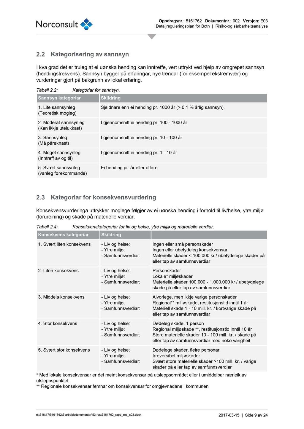 Kategorisering av sannsyn I kva grad det er truleg at ei uø nska hending kan inntreffe, vert uttrykt ved hjelp av omgrepet sannsyn (hendingsfrekvens).