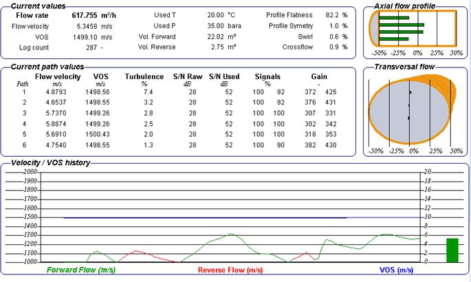 Diagnosemuligheter De fleste