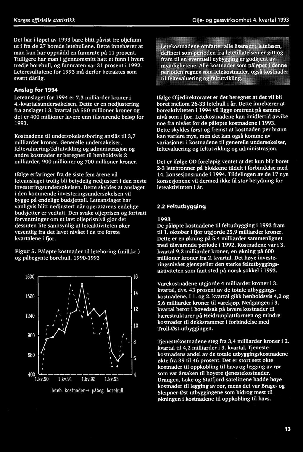 Leteresultatene for 1993 må derfor betraktes som svært dårlig. Anslag for 1994 Leteanslaget for 1994 er 7,3 milliarder kroner i 4.-kvartalsundersøkelsen. Dette er en nedjustering fra anslaget i 3.