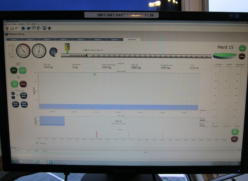 Datastyring:-skjermbildet viser hastighet på