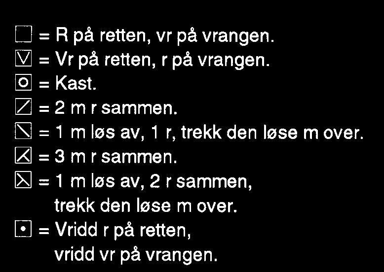 Strikk den venstre side på samme måte, men her strikkes 2 vridd r sammen ved fellingen for halsringning Montering: Sy fast stroppene på bakstykke.