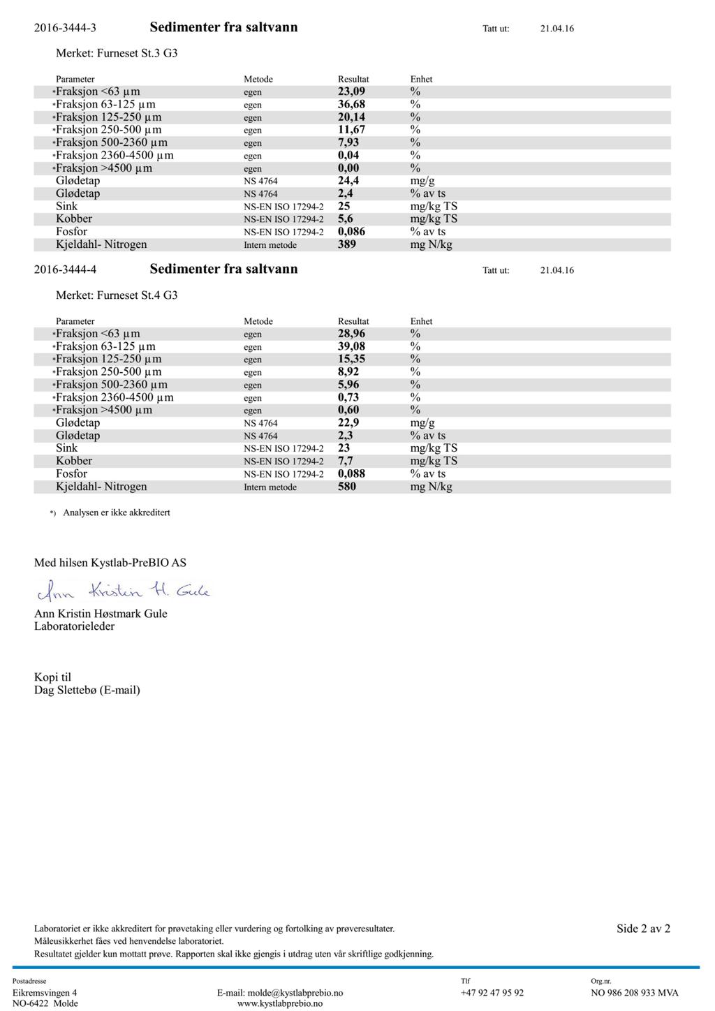 Dokumentid.: B.5.