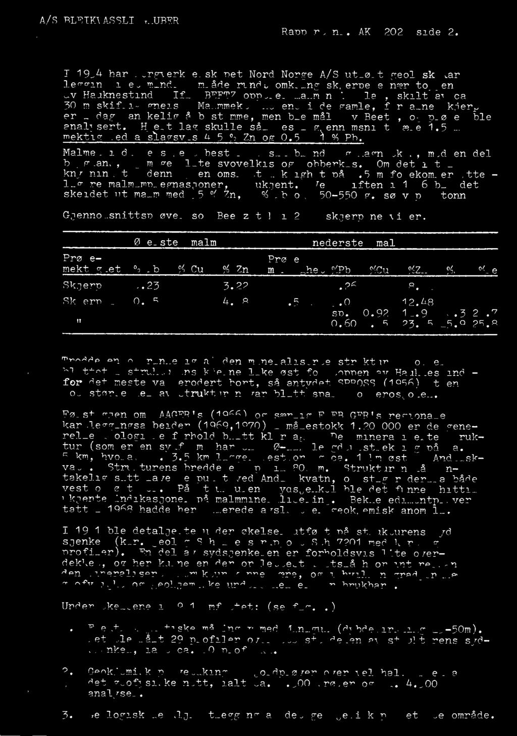 A/S BLEIKVASSLI GRUBER Rapport nr. AK 7202 side 2. I 1934 har BergverkselskapetNord-Norge A/S utført geolisk kartlegging i et mindre område rundt omkring skjerpene nær toppen av Hauknestind. Ifl.