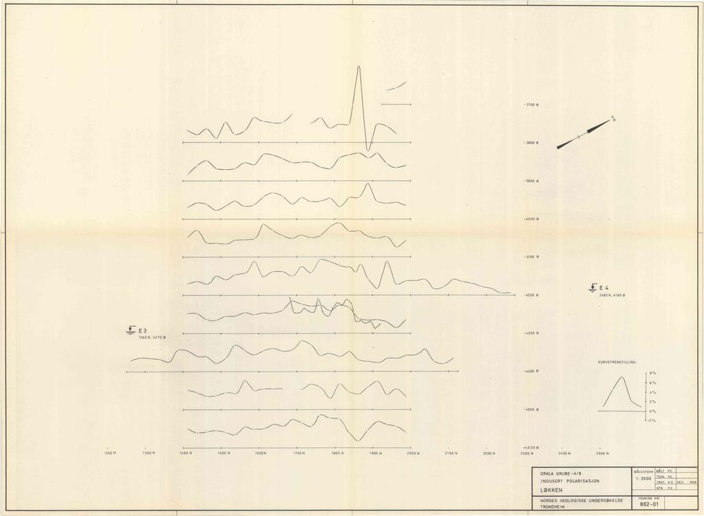 3700 Ø \ 3 3800 Ø V.'.