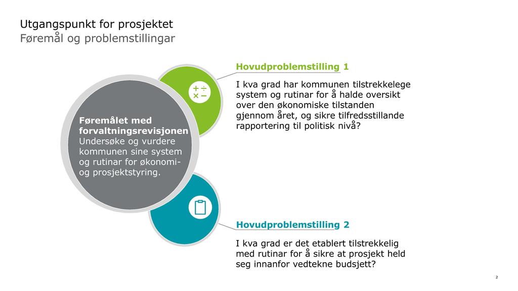 Utgangspunkt for prosjektet Føremål og problemstillingar Hovudproblemstilling 1 Føremålet med forvaltningsrevisjonen Undersøke og vurdere kommunen sine system og rutinar for økonomi - og