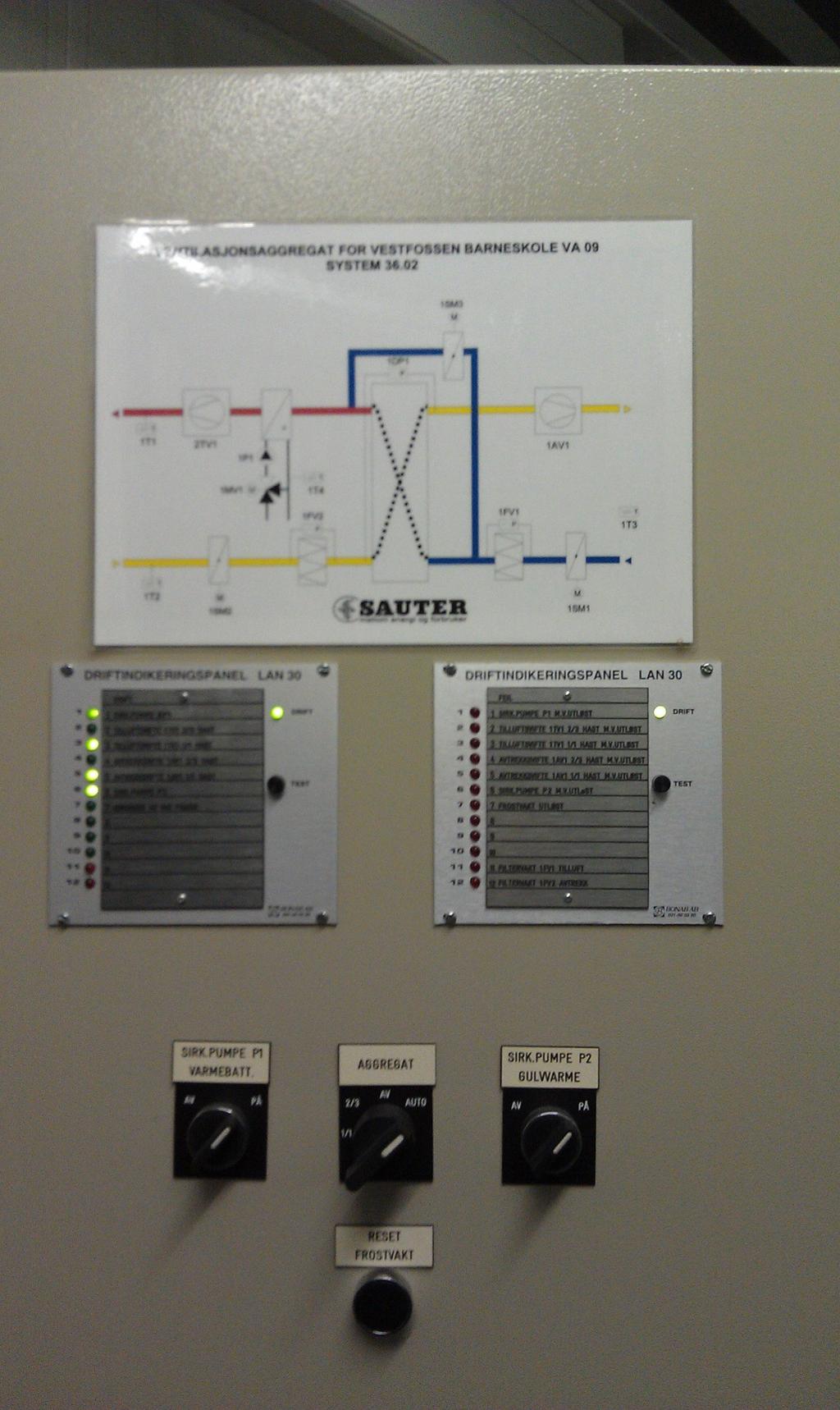 Ventilasjonsanlegg 360.02 VA09 for barneskolen Problemer Varmepådrag til ventilasjonsanleggets varmebatteri må stilles inn manuelt på ventilmotoren.