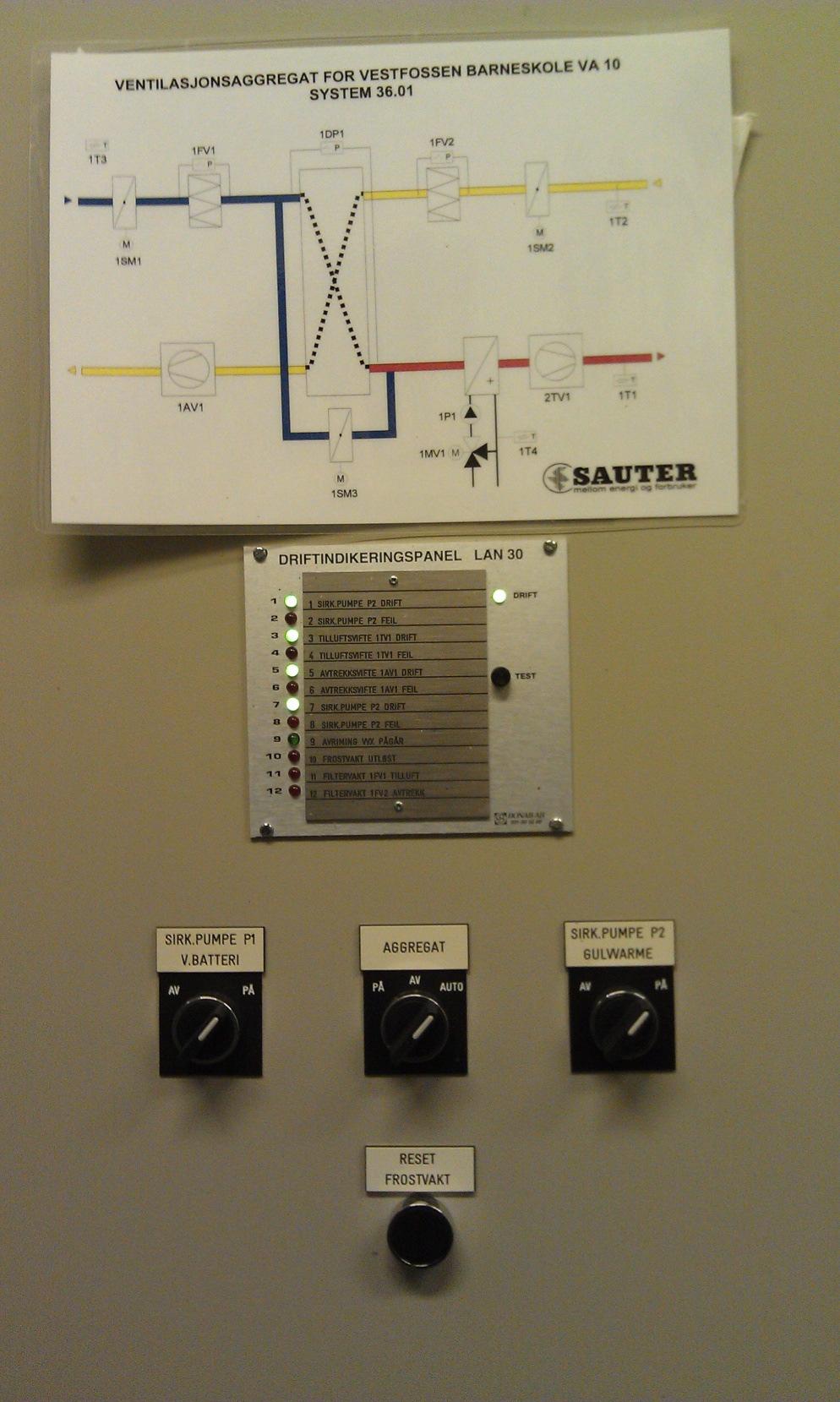 Vestfossen barneskole Ventilasjonsanlegg 360.01 VA10 for barneskolen Problemer Varmepådrag til ventilasjonsanleggets varmebatteri må stilles inn manuelt på ventilmotoren.